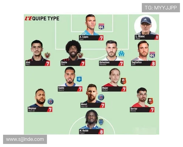 法甲历史最佳联赛阵容：回顾历史最佳阵容的传奇球员