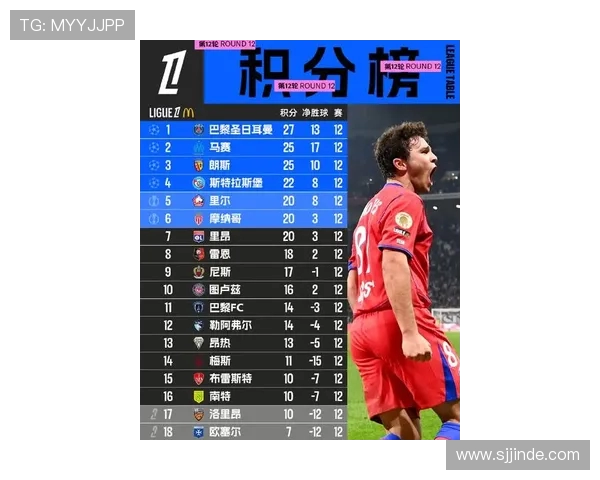 法甲比赛亮点集：2025年最震撼进球与绝杀瞬间全纪录