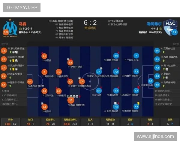 法甲马赛主教练战术思路：解读马赛主教练的战术布置与赛季展望