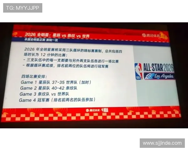 虎扑网友眼中的NBA球队排名